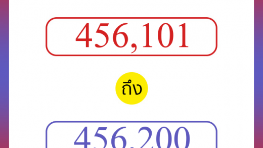 วิธีนับตัวเลขภาษาอังกฤษ 456101 ถึง 456200 เอาไว้คุยกับชาวต่างชาติ