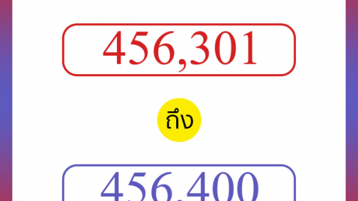 วิธีนับตัวเลขภาษาอังกฤษ 456301 ถึง 456400 เอาไว้คุยกับชาวต่างชาติ