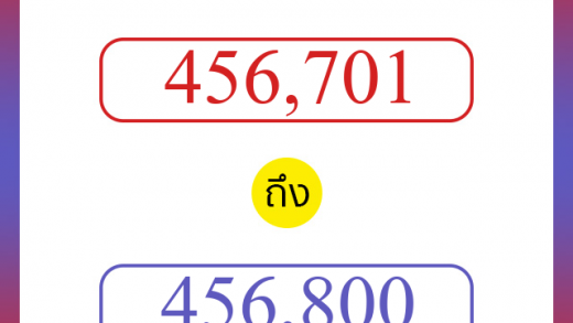 วิธีนับตัวเลขภาษาอังกฤษ 456701 ถึง 456800 เอาไว้คุยกับชาวต่างชาติ