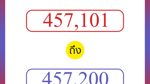 วิธีนับตัวเลขภาษาอังกฤษ 457101 ถึง 457200 เอาไว้คุยกับชาวต่างชาติ