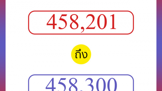 วิธีนับตัวเลขภาษาอังกฤษ 458201 ถึง 458300 เอาไว้คุยกับชาวต่างชาติ