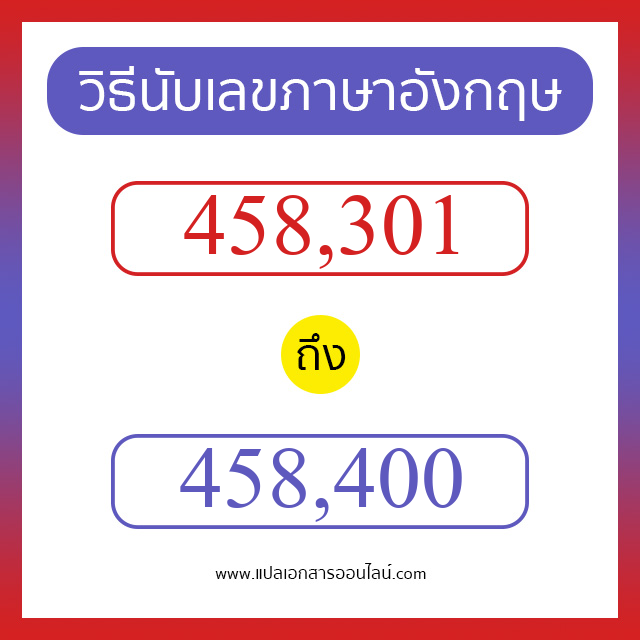 วิธีนับตัวเลขภาษาอังกฤษ 458301 ถึง 458400 เอาไว้คุยกับชาวต่างชาติ