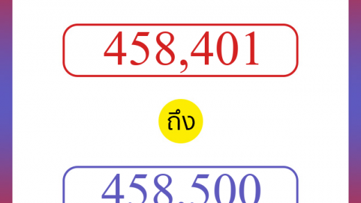 วิธีนับตัวเลขภาษาอังกฤษ 458401 ถึง 458500 เอาไว้คุยกับชาวต่างชาติ