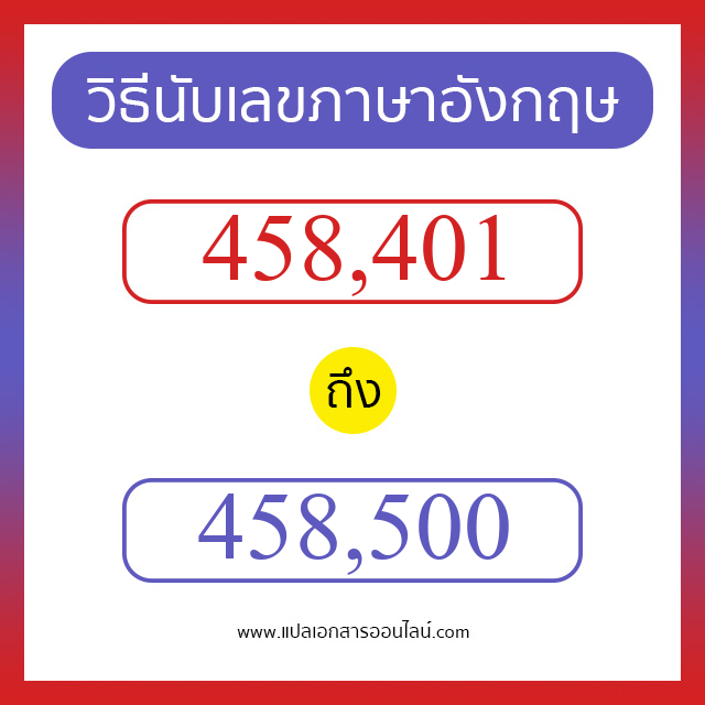 วิธีนับตัวเลขภาษาอังกฤษ 458401 ถึง 458500 เอาไว้คุยกับชาวต่างชาติ