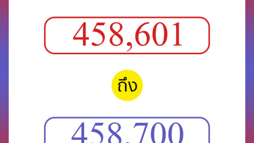 วิธีนับตัวเลขภาษาอังกฤษ 458601 ถึง 458700 เอาไว้คุยกับชาวต่างชาติ