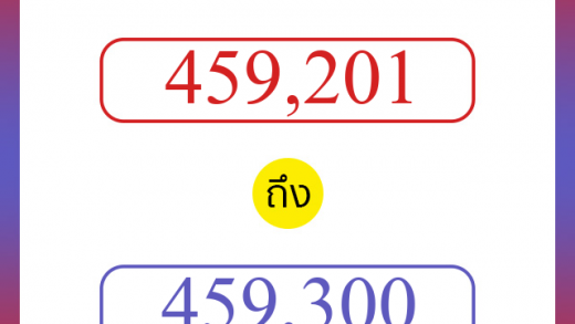 วิธีนับตัวเลขภาษาอังกฤษ 459201 ถึง 459300 เอาไว้คุยกับชาวต่างชาติ