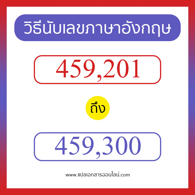 วิธีนับตัวเลขภาษาอังกฤษ 459201 ถึง 459300 เอาไว้คุยกับชาวต่างชาติ