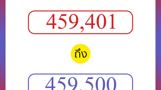 วิธีนับตัวเลขภาษาอังกฤษ 459401 ถึง 459500 เอาไว้คุยกับชาวต่างชาติ