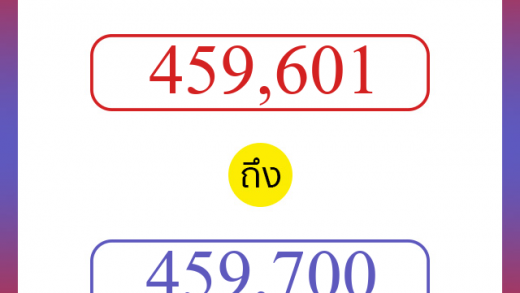 วิธีนับตัวเลขภาษาอังกฤษ 459601 ถึง 459700 เอาไว้คุยกับชาวต่างชาติ