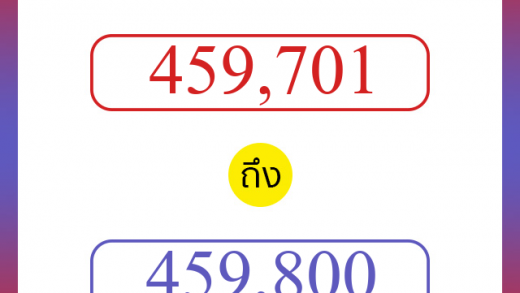 วิธีนับตัวเลขภาษาอังกฤษ 459701 ถึง 459800 เอาไว้คุยกับชาวต่างชาติ