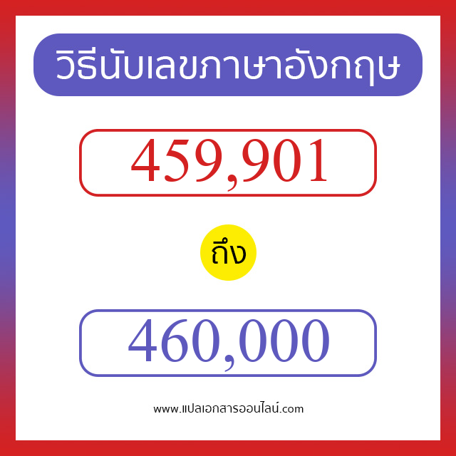 วิธีนับตัวเลขภาษาอังกฤษ 459901 ถึง 460000 เอาไว้คุยกับชาวต่างชาติ