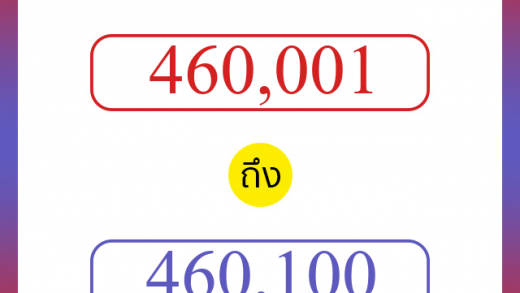 วิธีนับตัวเลขภาษาอังกฤษ 460001 ถึง 460100 เอาไว้คุยกับชาวต่างชาติ