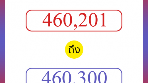 วิธีนับตัวเลขภาษาอังกฤษ 460201 ถึง 460300 เอาไว้คุยกับชาวต่างชาติ