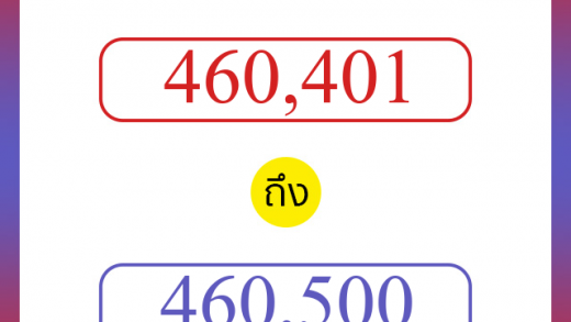 วิธีนับตัวเลขภาษาอังกฤษ 460401 ถึง 460500 เอาไว้คุยกับชาวต่างชาติ