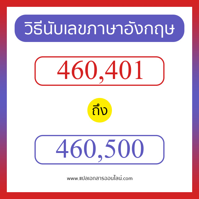 วิธีนับตัวเลขภาษาอังกฤษ 460401 ถึง 460500 เอาไว้คุยกับชาวต่างชาติ