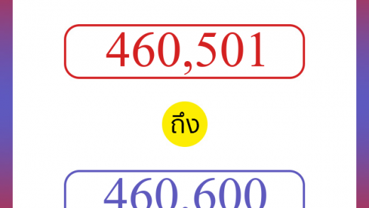วิธีนับตัวเลขภาษาอังกฤษ 460501 ถึง 460600 เอาไว้คุยกับชาวต่างชาติ