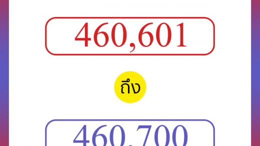 วิธีนับตัวเลขภาษาอังกฤษ 460601 ถึง 460700 เอาไว้คุยกับชาวต่างชาติ