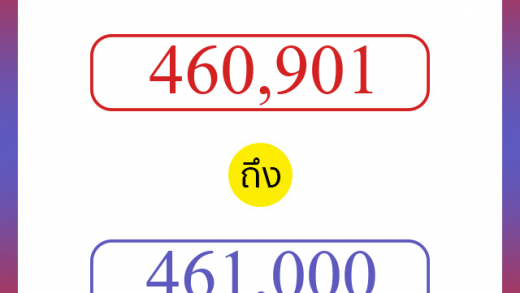 วิธีนับตัวเลขภาษาอังกฤษ 460901 ถึง 461000 เอาไว้คุยกับชาวต่างชาติ