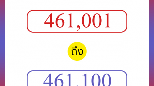 วิธีนับตัวเลขภาษาอังกฤษ 461001 ถึง 461100 เอาไว้คุยกับชาวต่างชาติ