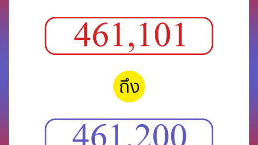 วิธีนับตัวเลขภาษาอังกฤษ 461101 ถึง 461200 เอาไว้คุยกับชาวต่างชาติ