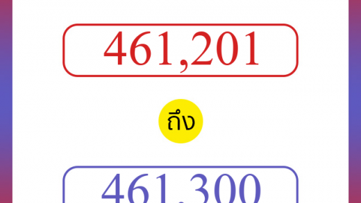 วิธีนับตัวเลขภาษาอังกฤษ 461201 ถึง 461300 เอาไว้คุยกับชาวต่างชาติ