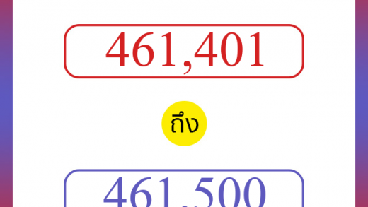 วิธีนับตัวเลขภาษาอังกฤษ 461401 ถึง 461500 เอาไว้คุยกับชาวต่างชาติ