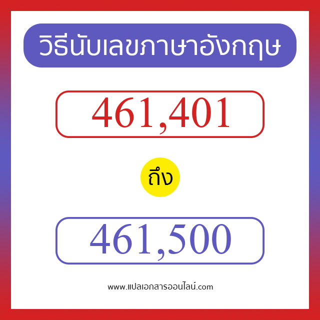 วิธีนับตัวเลขภาษาอังกฤษ 461401 ถึง 461500 เอาไว้คุยกับชาวต่างชาติ