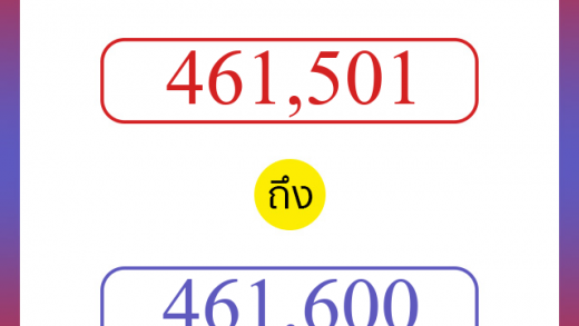 วิธีนับตัวเลขภาษาอังกฤษ 461501 ถึง 461600 เอาไว้คุยกับชาวต่างชาติ