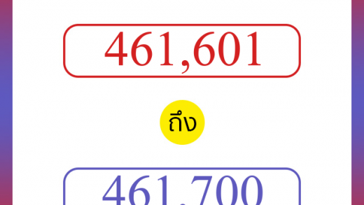 วิธีนับตัวเลขภาษาอังกฤษ 461601 ถึง 461700 เอาไว้คุยกับชาวต่างชาติ