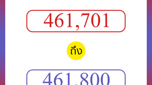วิธีนับตัวเลขภาษาอังกฤษ 461701 ถึง 461800 เอาไว้คุยกับชาวต่างชาติ