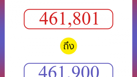 วิธีนับตัวเลขภาษาอังกฤษ 461801 ถึง 461900 เอาไว้คุยกับชาวต่างชาติ
