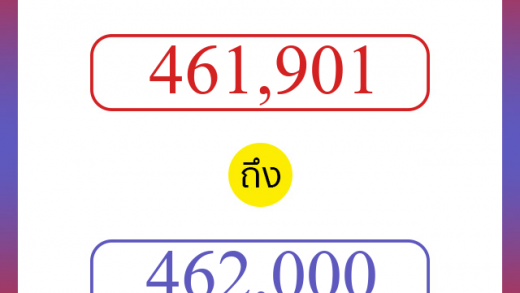 วิธีนับตัวเลขภาษาอังกฤษ 461901 ถึง 462000 เอาไว้คุยกับชาวต่างชาติ