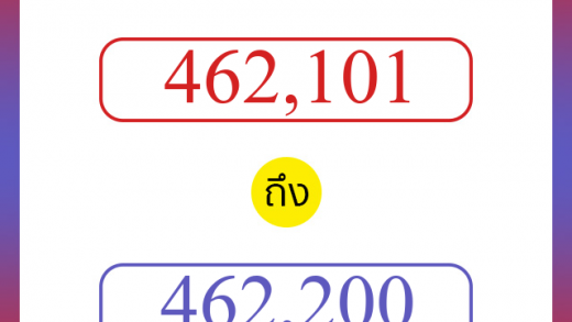 วิธีนับตัวเลขภาษาอังกฤษ 462101 ถึง 462200 เอาไว้คุยกับชาวต่างชาติ