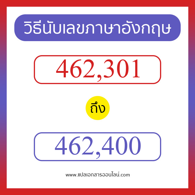 วิธีนับตัวเลขภาษาอังกฤษ 462301 ถึง 462400 เอาไว้คุยกับชาวต่างชาติ