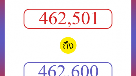 วิธีนับตัวเลขภาษาอังกฤษ 462501 ถึง 462600 เอาไว้คุยกับชาวต่างชาติ