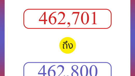 วิธีนับตัวเลขภาษาอังกฤษ 462701 ถึง 462800 เอาไว้คุยกับชาวต่างชาติ