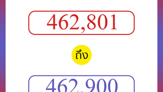 วิธีนับตัวเลขภาษาอังกฤษ 462801 ถึง 462900 เอาไว้คุยกับชาวต่างชาติ