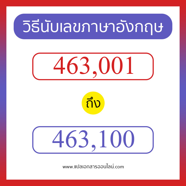 วิธีนับตัวเลขภาษาอังกฤษ 463001 ถึง 463100 เอาไว้คุยกับชาวต่างชาติ