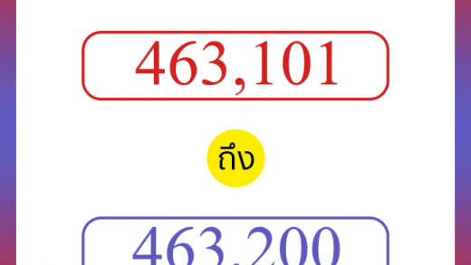 วิธีนับตัวเลขภาษาอังกฤษ 463101 ถึง 463200 เอาไว้คุยกับชาวต่างชาติ