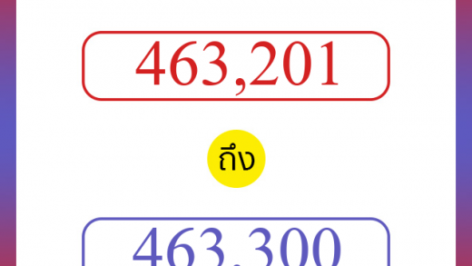 วิธีนับตัวเลขภาษาอังกฤษ 463201 ถึง 463300 เอาไว้คุยกับชาวต่างชาติ