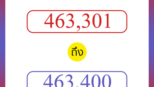 วิธีนับตัวเลขภาษาอังกฤษ 463301 ถึง 463400 เอาไว้คุยกับชาวต่างชาติ