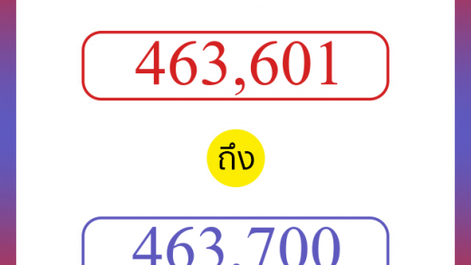 วิธีนับตัวเลขภาษาอังกฤษ 463601 ถึง 463700 เอาไว้คุยกับชาวต่างชาติ