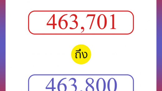 วิธีนับตัวเลขภาษาอังกฤษ 463701 ถึง 463800 เอาไว้คุยกับชาวต่างชาติ