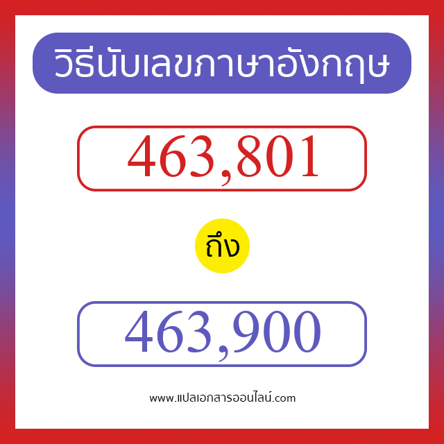 วิธีนับตัวเลขภาษาอังกฤษ 463801 ถึง 463900 เอาไว้คุยกับชาวต่างชาติ