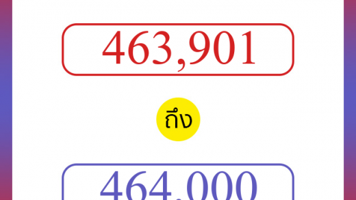 วิธีนับตัวเลขภาษาอังกฤษ 463901 ถึง 464000 เอาไว้คุยกับชาวต่างชาติ