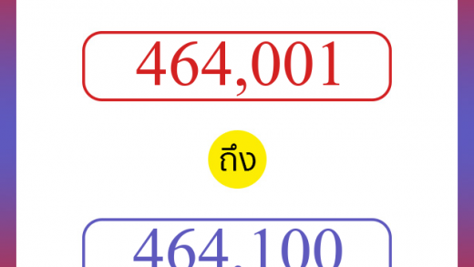 วิธีนับตัวเลขภาษาอังกฤษ 464001 ถึง 464100 เอาไว้คุยกับชาวต่างชาติ