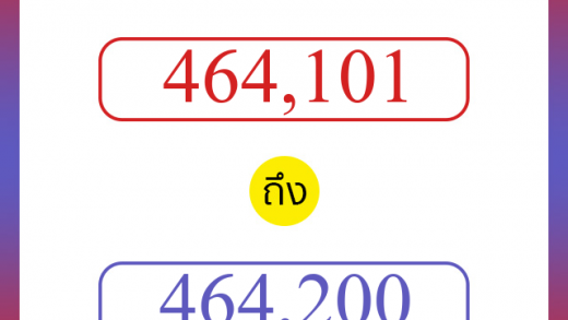 วิธีนับตัวเลขภาษาอังกฤษ 464101 ถึง 464200 เอาไว้คุยกับชาวต่างชาติ