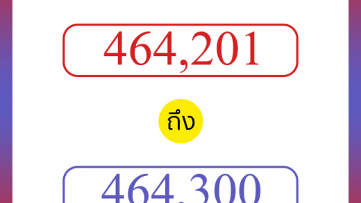 วิธีนับตัวเลขภาษาอังกฤษ 464201 ถึง 464300 เอาไว้คุยกับชาวต่างชาติ