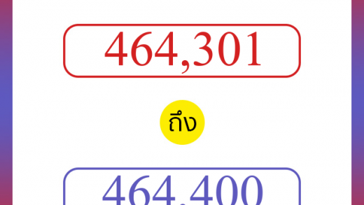 วิธีนับตัวเลขภาษาอังกฤษ 464301 ถึง 464400 เอาไว้คุยกับชาวต่างชาติ