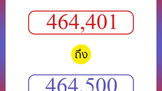 วิธีนับตัวเลขภาษาอังกฤษ 464401 ถึง 464500 เอาไว้คุยกับชาวต่างชาติ